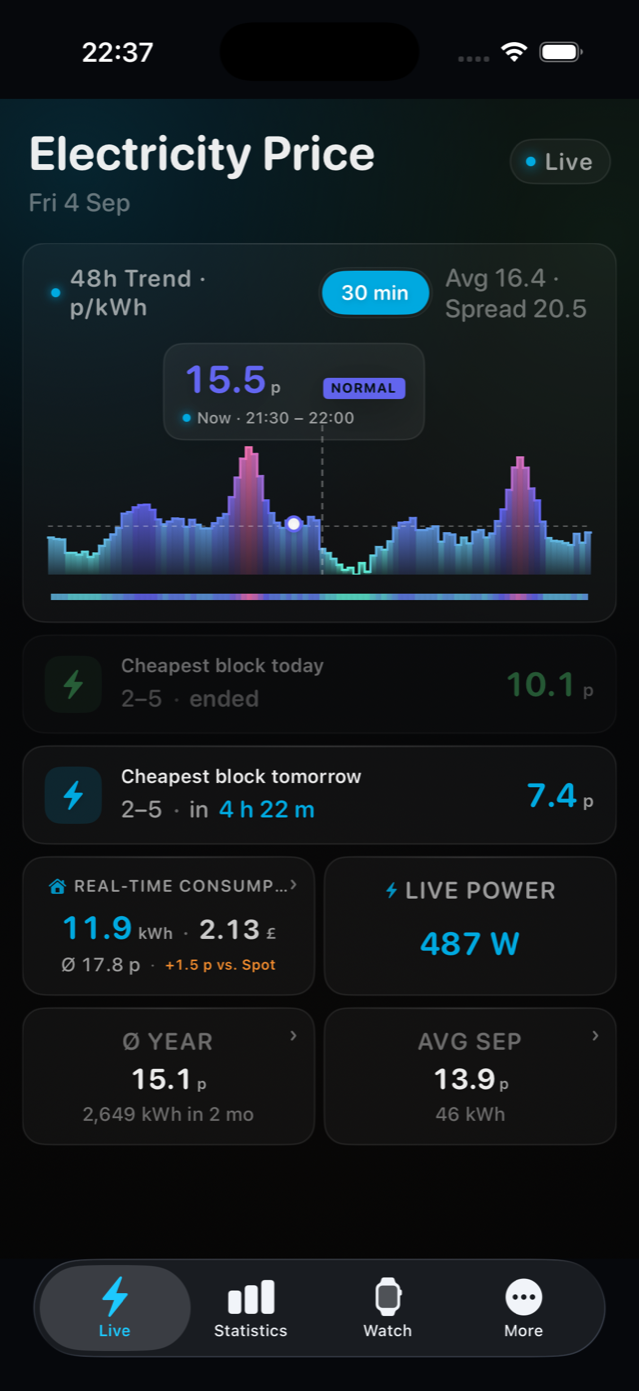 iPhone app