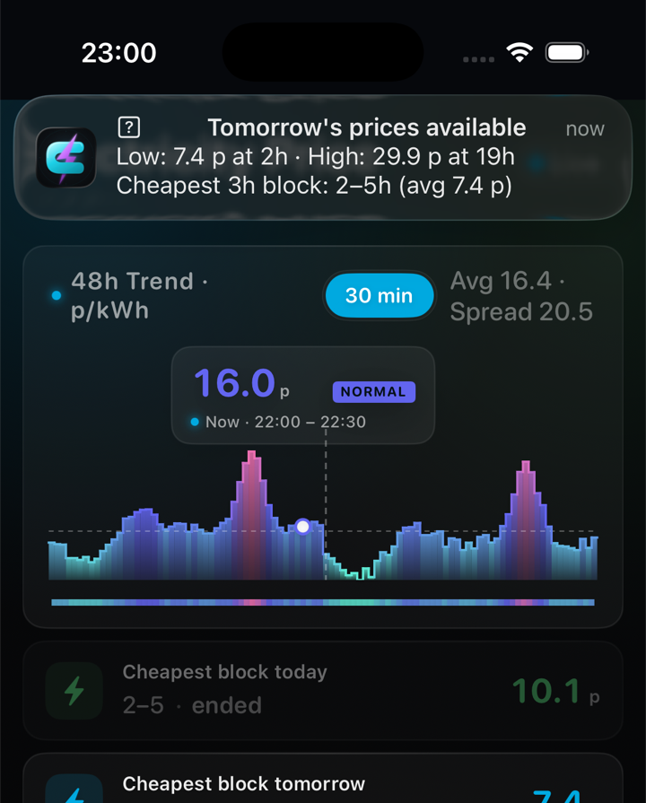 Tomorrow-prices notification on the iPhone — real capture