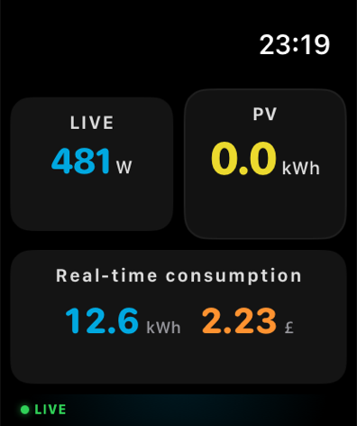 Apple Watch: live watts, PV and real-time consumption