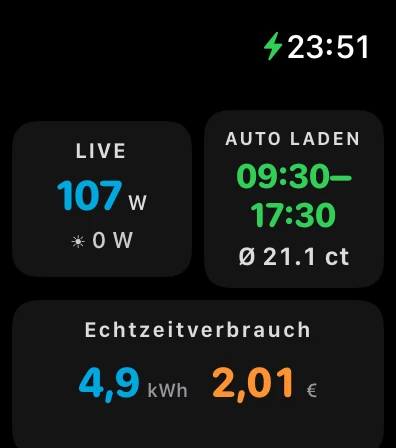 Apple Watch: Live-Watt und Verbrauch heute