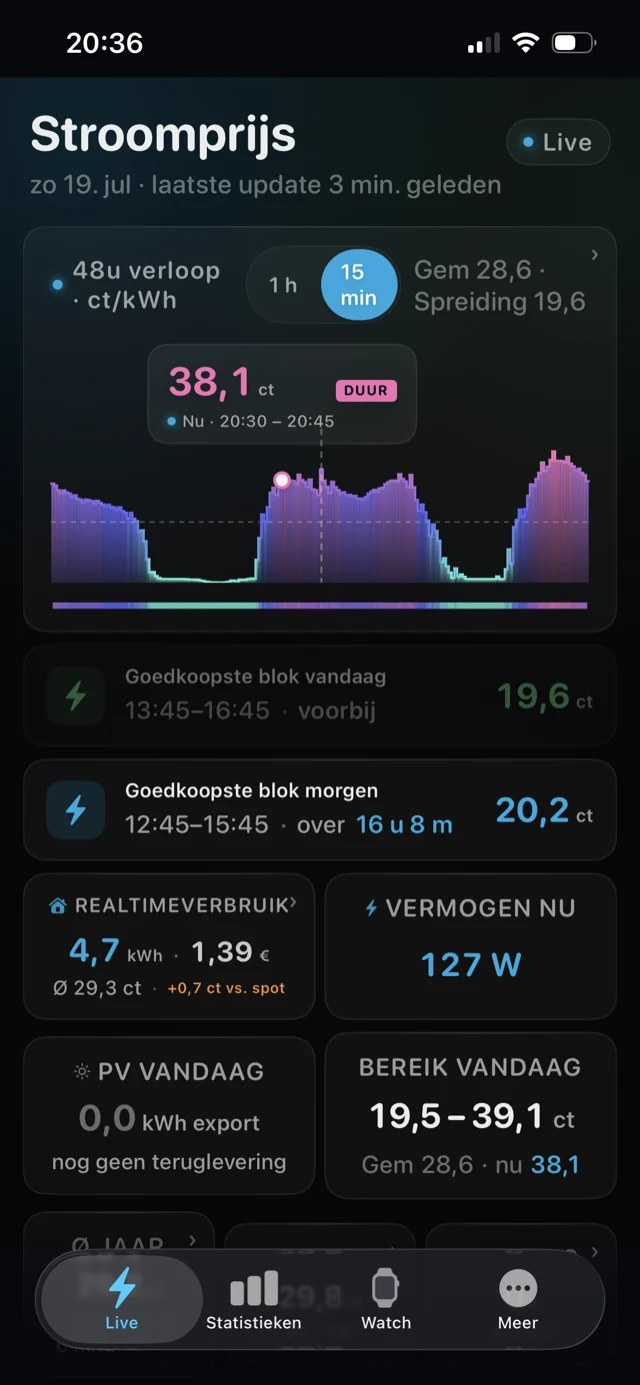 iPhone: dashboard met de actuele beursprijs