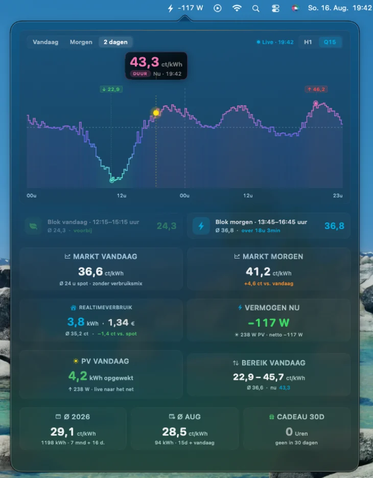 Mac: live vermogen in de menubalk en dashboard