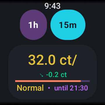 Price Home – current electricity price in large font