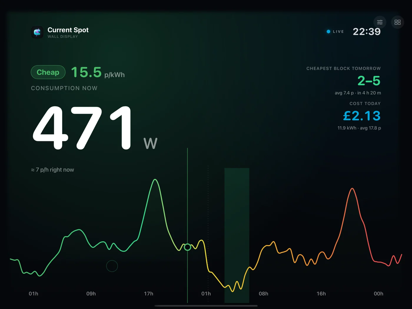 iPad: energy dashboard with live power and Agile price