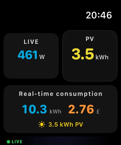 Apple Watch: live power, PV and today's consumption in pounds